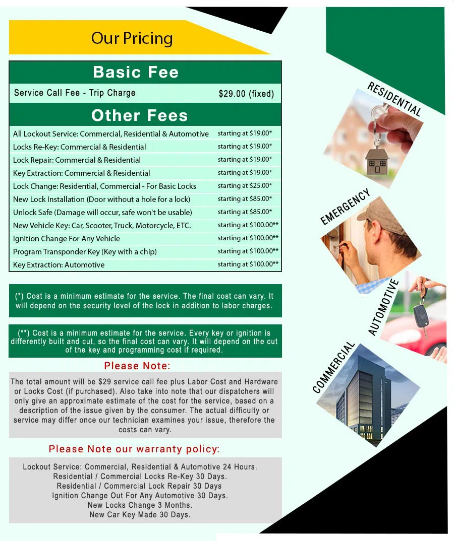 Amber Locksmith Store Tacoma, WA 253-442-2987